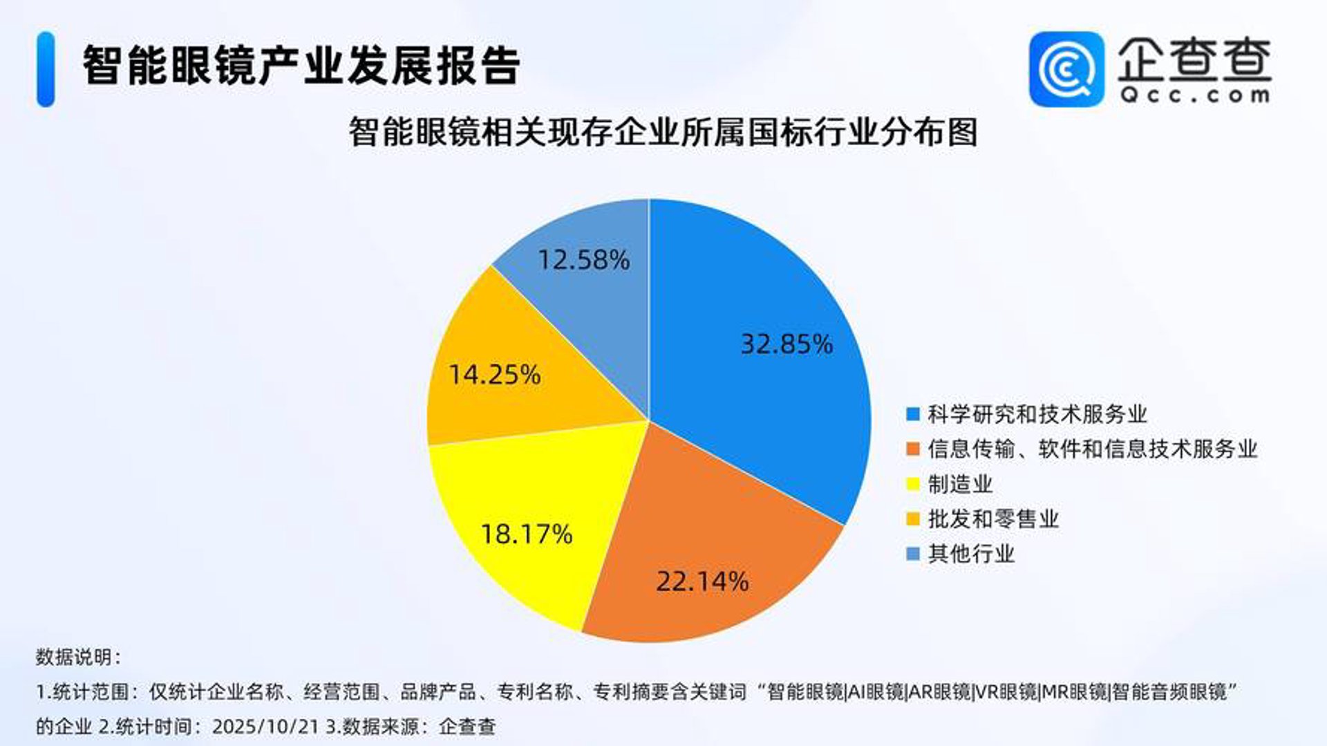 宏翼网络科技
